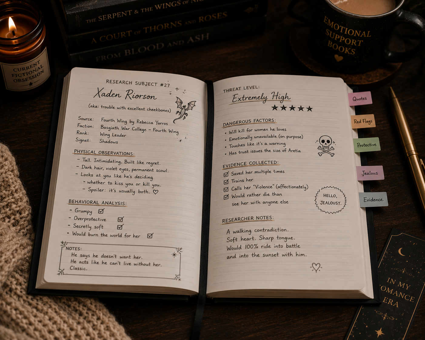 Fictional Men Research Journal – Volume I